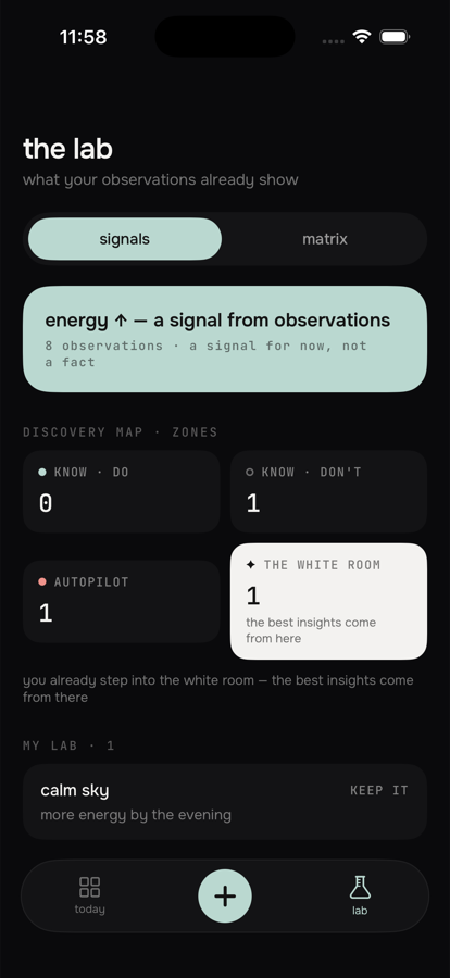 The lab: signals, zone map and archive