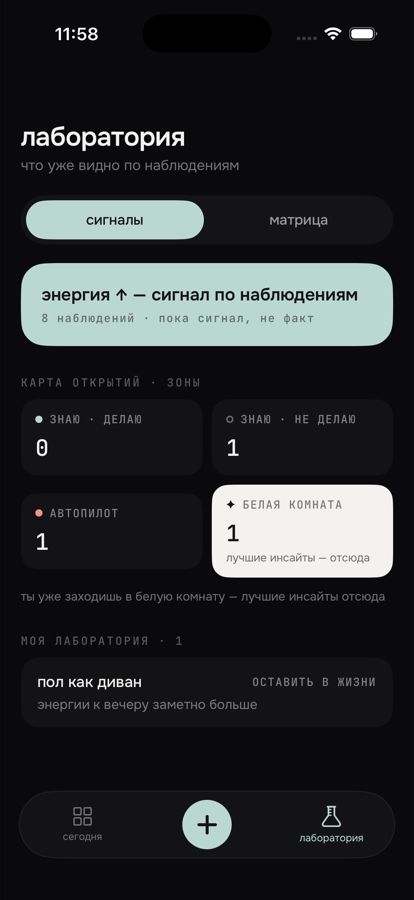 Лаборатория: сигналы, карта зон и архив